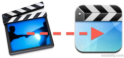 best video converter for mac high sierra